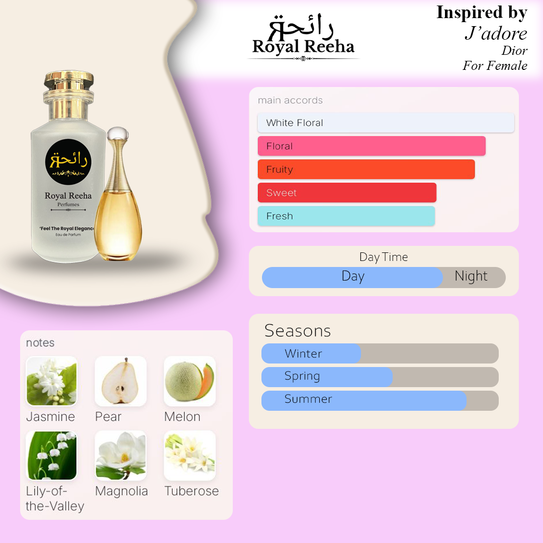 Royal Reeha – Inspired by J’adore Dior (For Women) Eau de Parfum