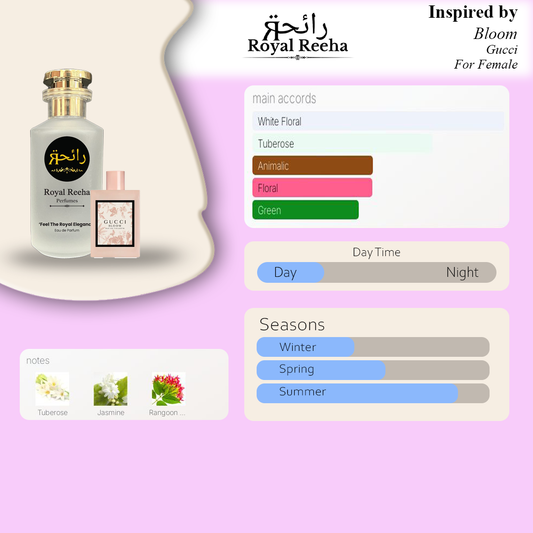 Royal Reeha – Inspired by Bloom Gucci (For Women) Eau de Parfum